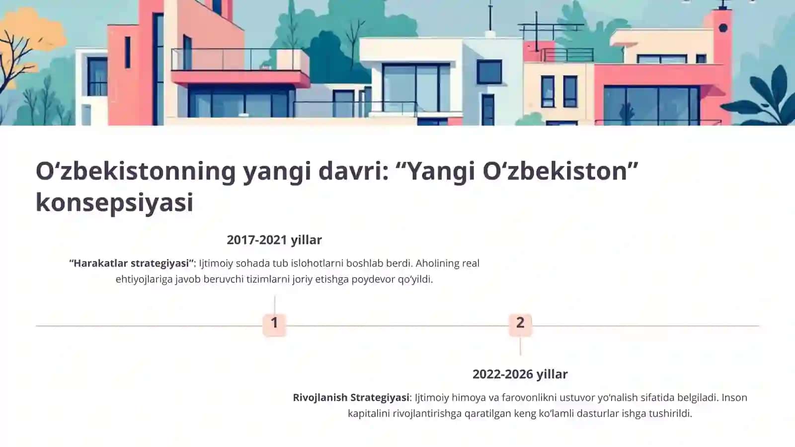 Ijtimoiy sohada davlat siyosatining takomillashib borishi 2