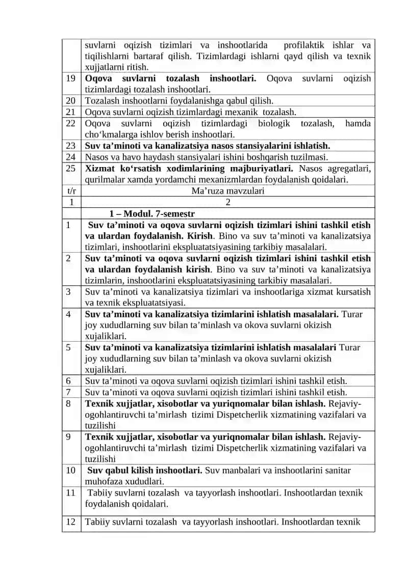Suv ta’minoti va oqova suvlarni oqizish tizimlari 2