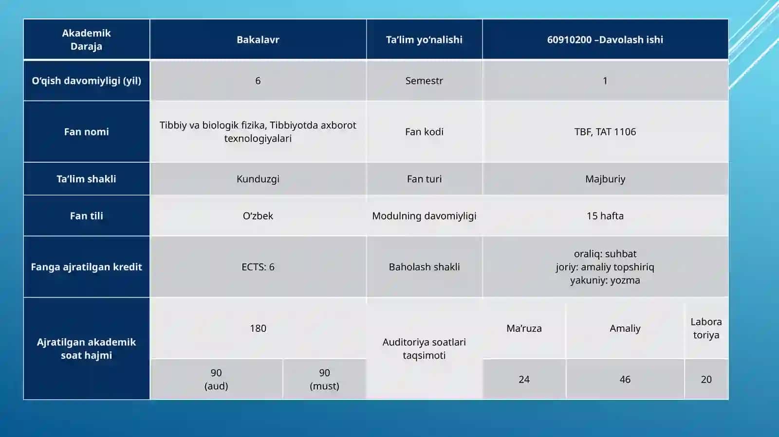 Tibbiy va biologik fizika, Tibbiyotda axborot texnologiyalari 2
