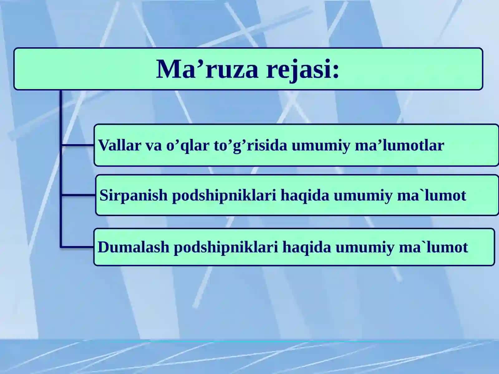 Vallar va o‘qlarning tuzilishi 2