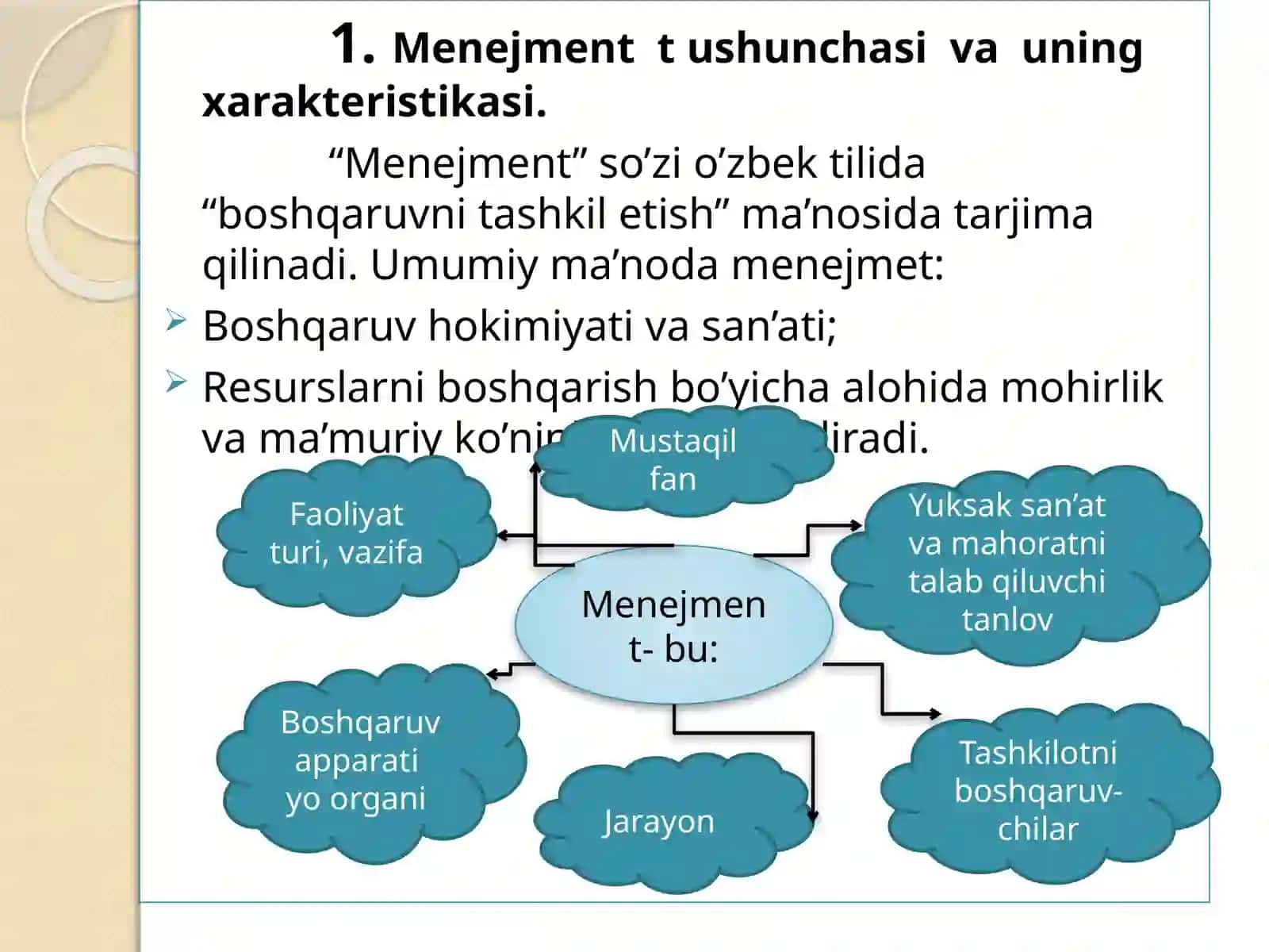 Menejment fanining predmeti va usullari 2