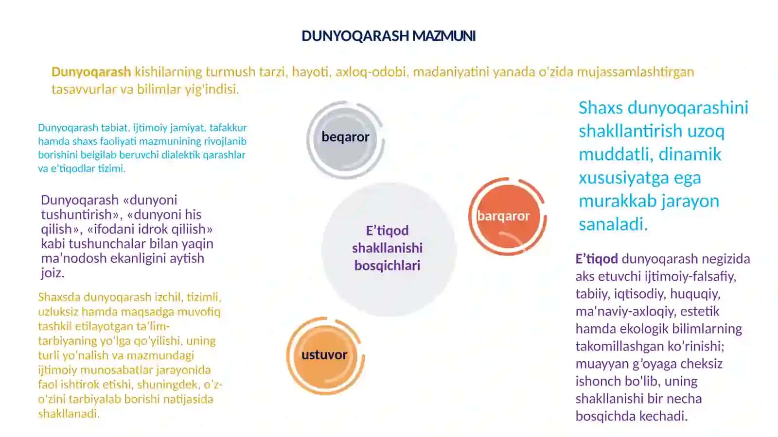 O`QUVCHILARDA ILMIY DUNYOQARASHNI SHAKLLANTIRISH 2