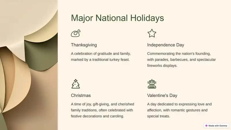 Holidays in the USA 2
