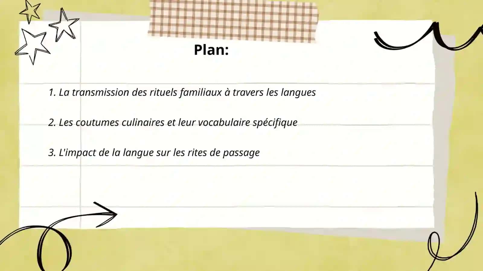 L’expression des rituels et des coutumes dans les langues étrangères 2