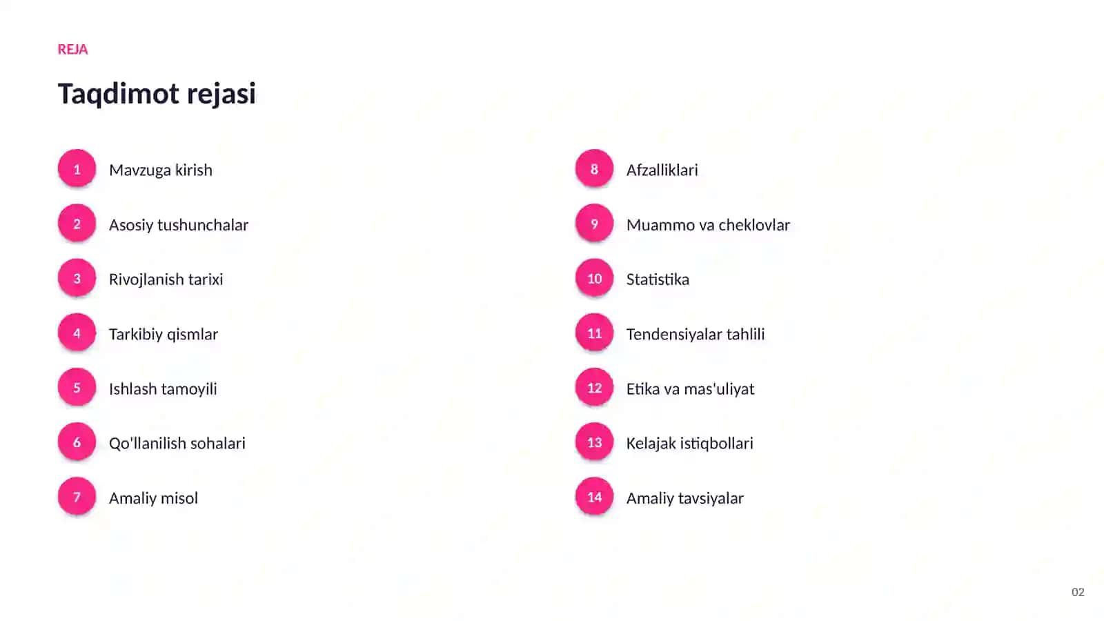 SUN'IY INTELLEKT • AI MARKETING VA SAVDODA 2