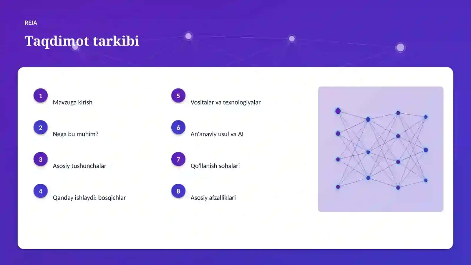 AI INSIGHTS • PREMIUM TAQDIMOT 2