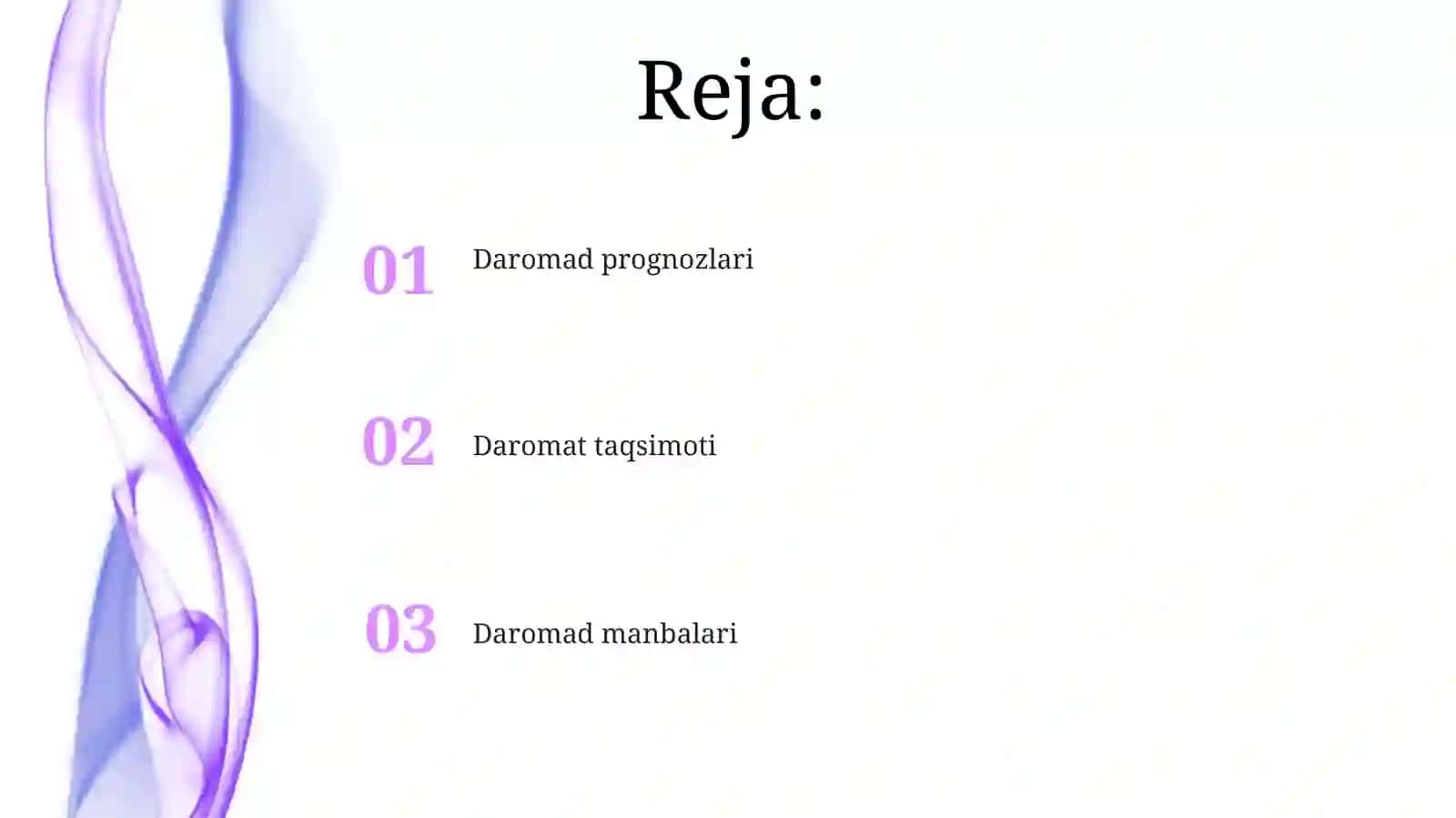 Byudjet daromadlari 2