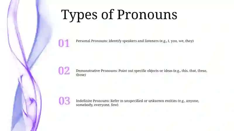 Pronouns 2