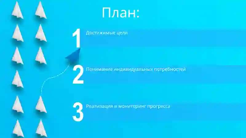 Планирование образовательных целей при обучении детей с ОВЗ 2