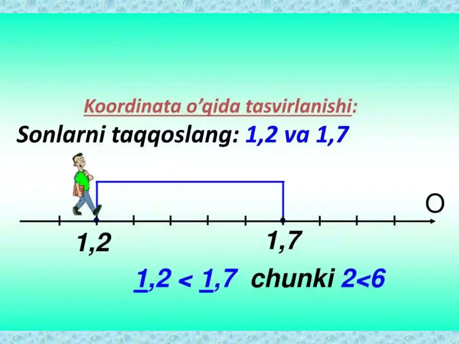 KOORDINATA BURCHAGI. NUQTA KOORDINATASI TUSHUNCHALARI BILAN TANISHTIRISH METODIKASI. GRAFIK OB'EKTLAR BILAN ISHLASH METODIKASI 2