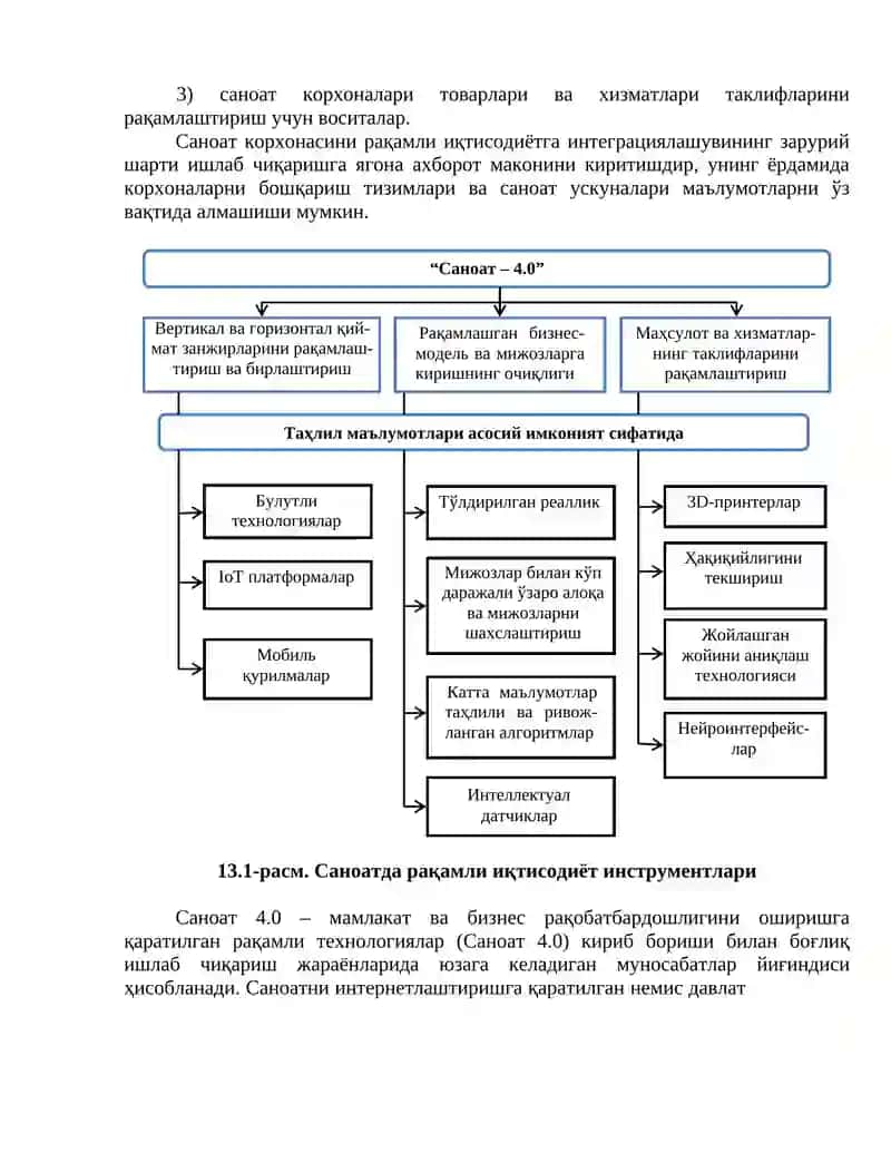 Cаноатда рақамли технологиялардан самарали фойдаланиш. “саноат-4.0” концепцияси 2