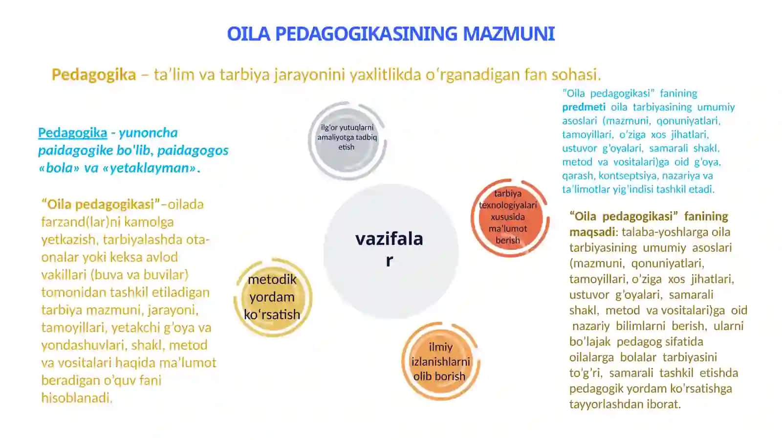 OILA-SHAXS TARBIYASINING ASOSIYSUB`YEKTISIFATIDA 2