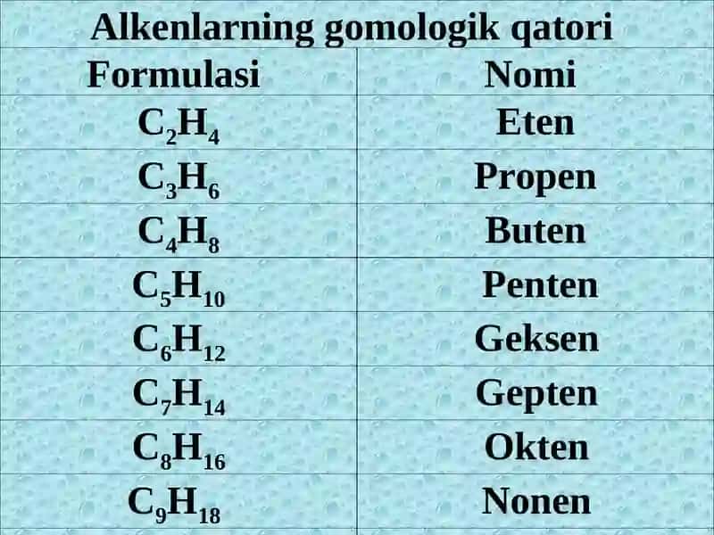 Alkenlar 2
