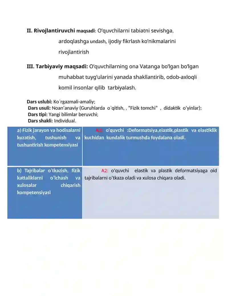 FIZIKA Dars ishlanmasi - Elastiklik kuchi 2