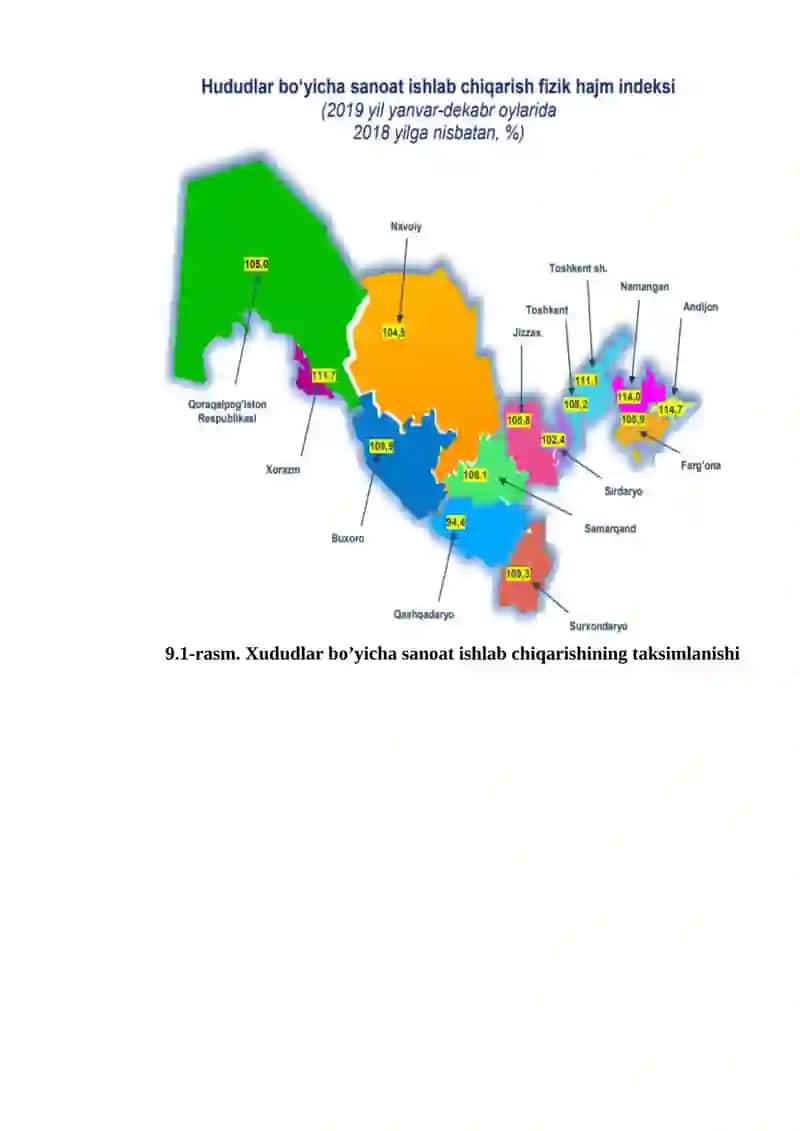 SANOAT TARMOQLARIDA IQTISODIY XAVFSIZLIKNI TAHMINLASH 2