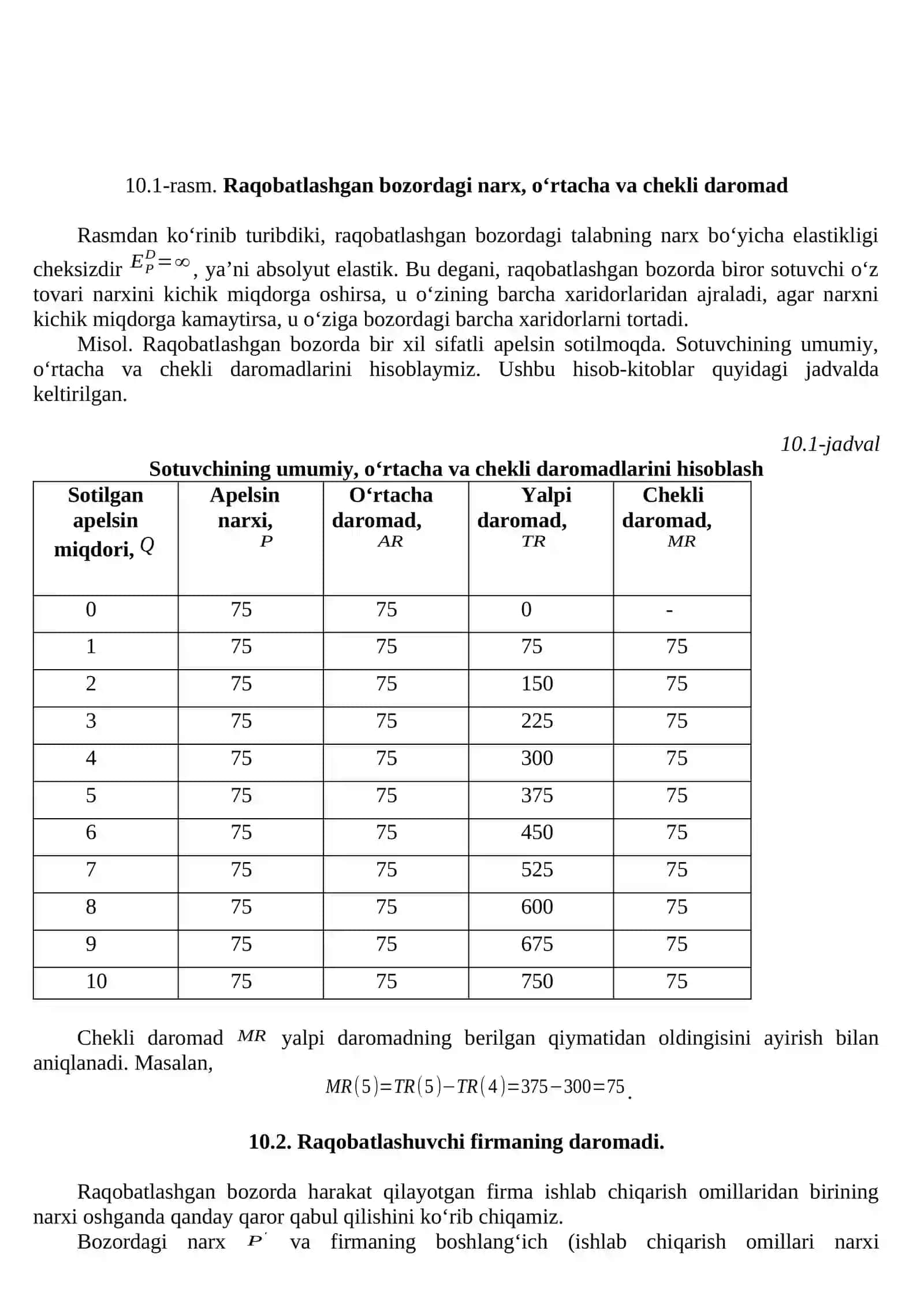 RAQOBATLASHGAN BOZORLARDAGI FIRMALAR FAOLIYATI 2