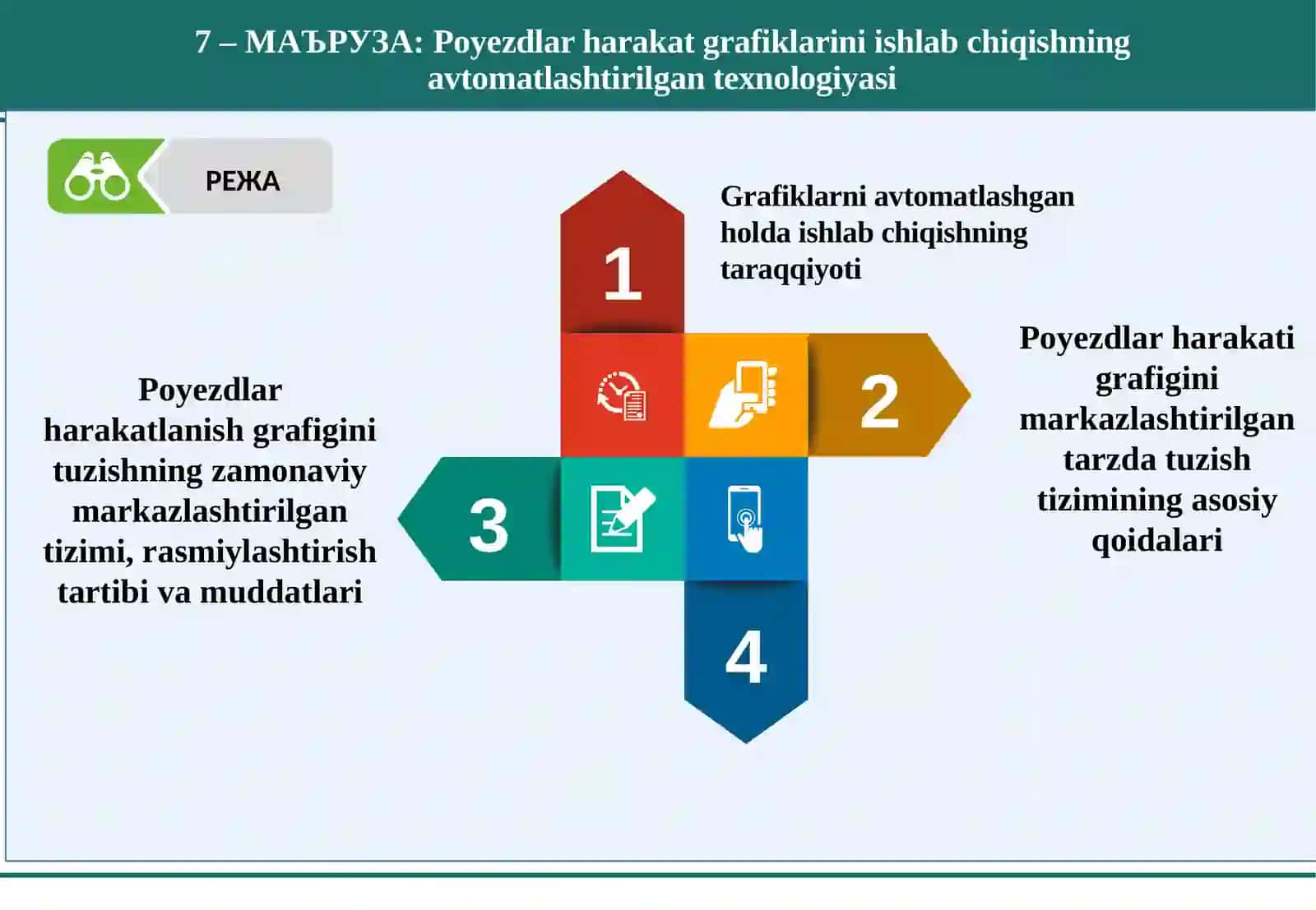Темирйўл транспортида ахборот тизимлари 2
