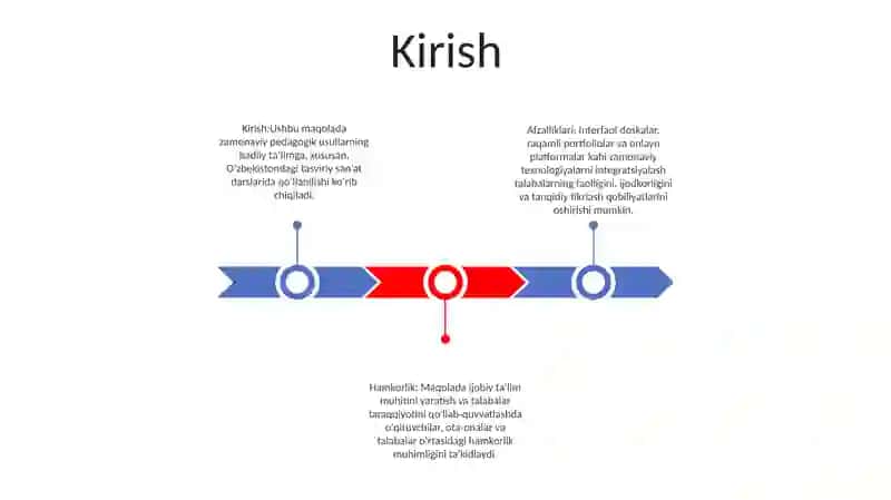 Tasviriy San'At Darslarida Zamonaviy Pedagogik Texnologiyalaridan Mashg'Ulotlarda Foydalanishni Órganish 2