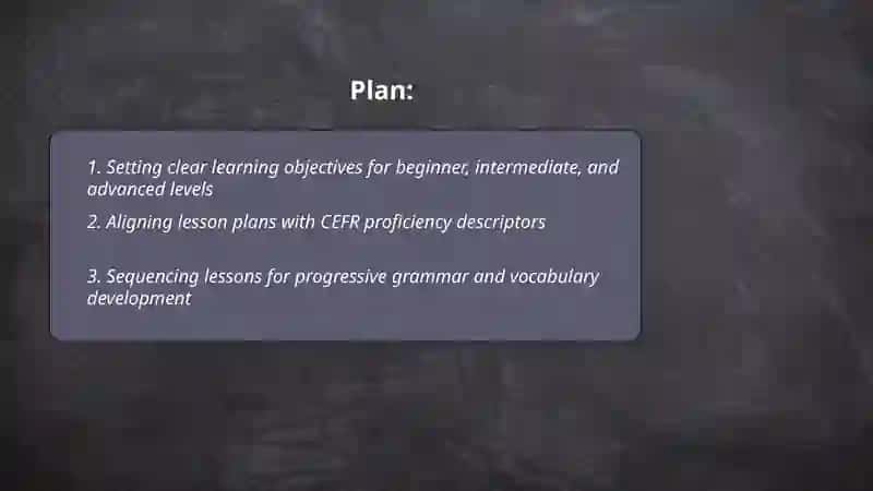 Lesson planning of teaching foreign lenguage in different levels 2