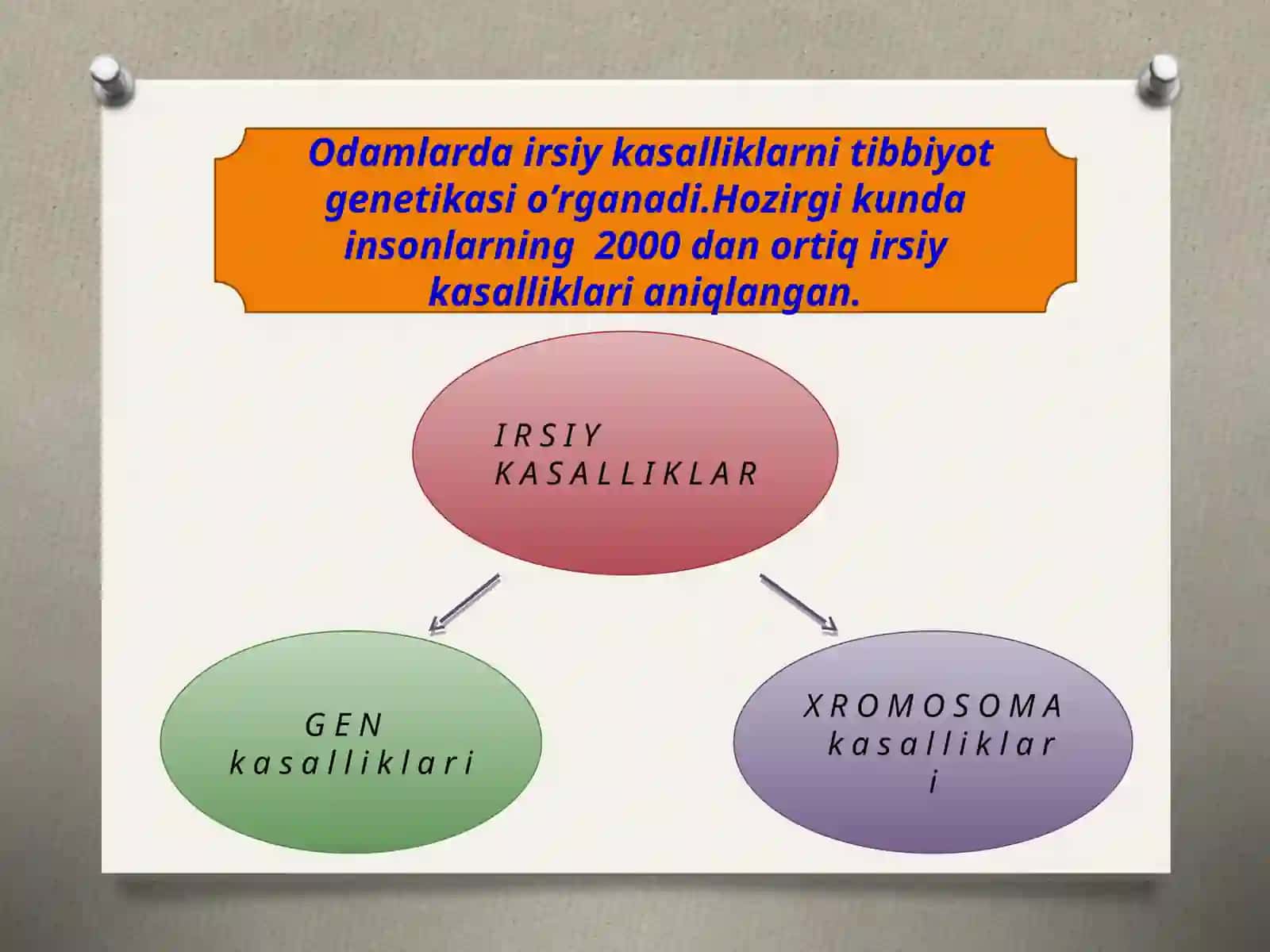 Odamdagi irsiy kasalliklar 2