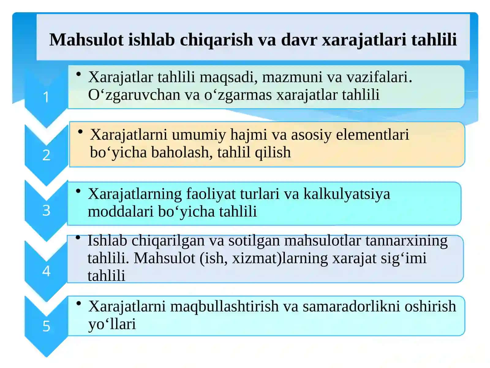 Mahsulot ishlab chiqarish va darajatlarini tahlil qilish 2