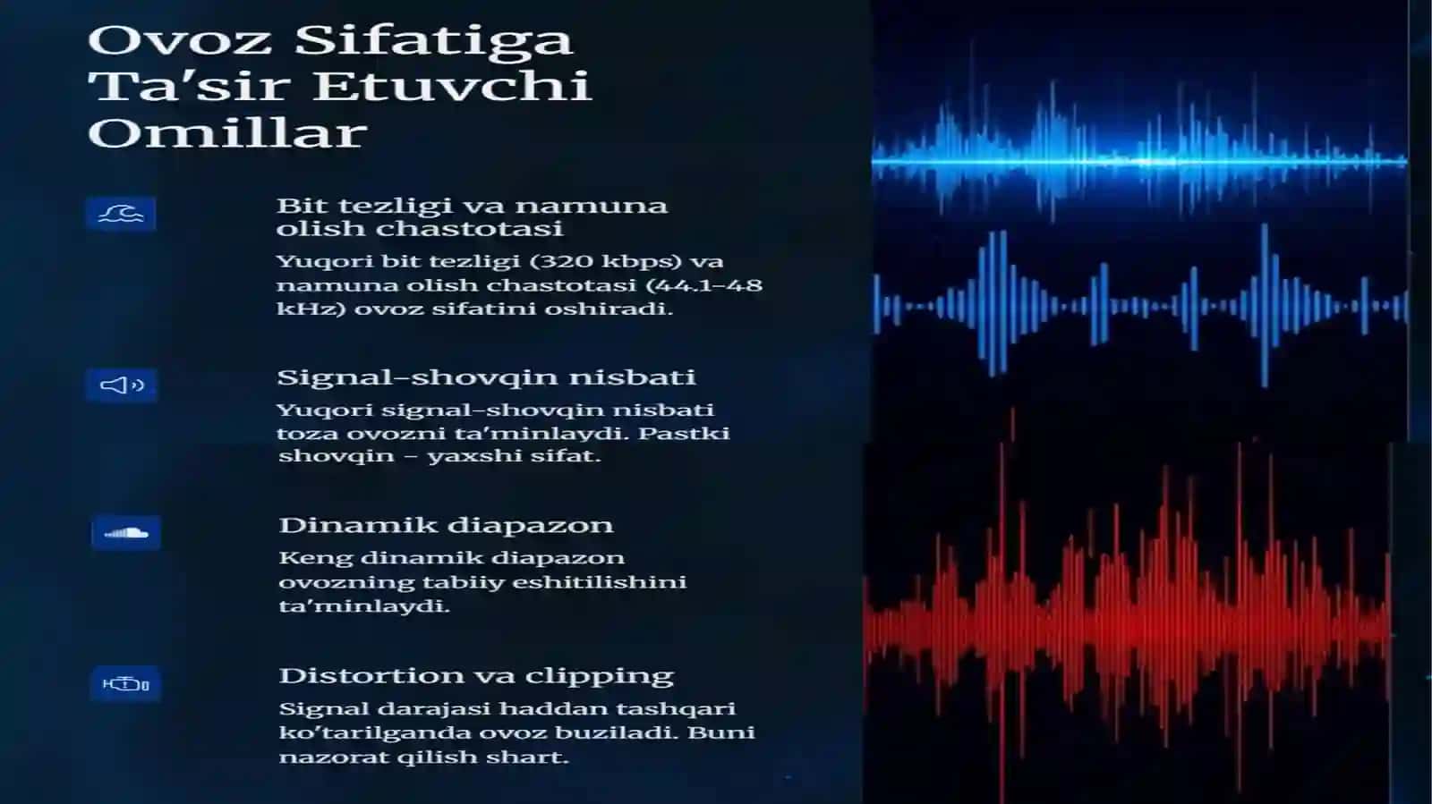 Ovoz taxrirlash dasturlari yordamida sifati va formatini optimallashtirish 2