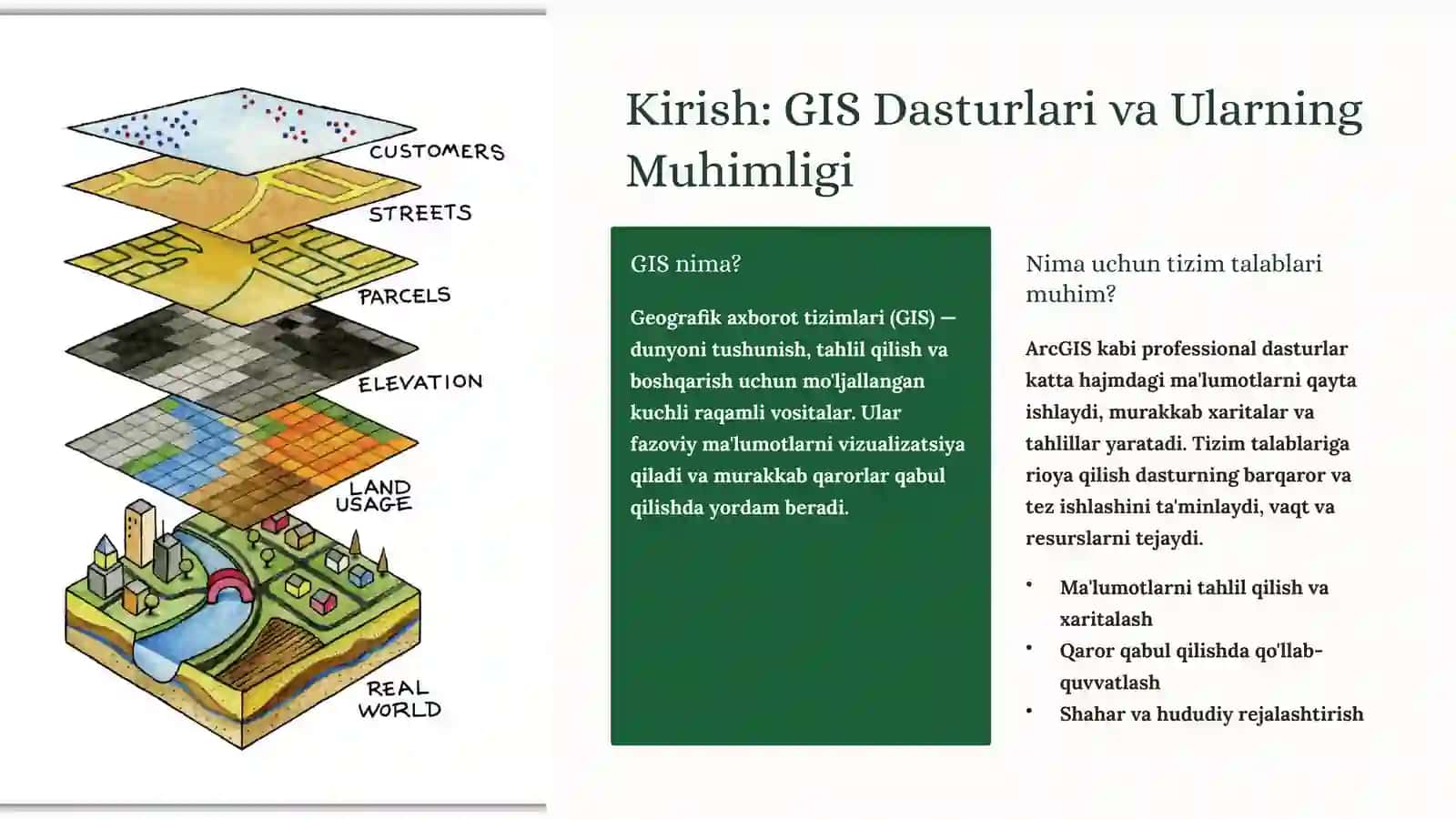 GIS Dasturlariga Qo'yiladigan Talablar 2