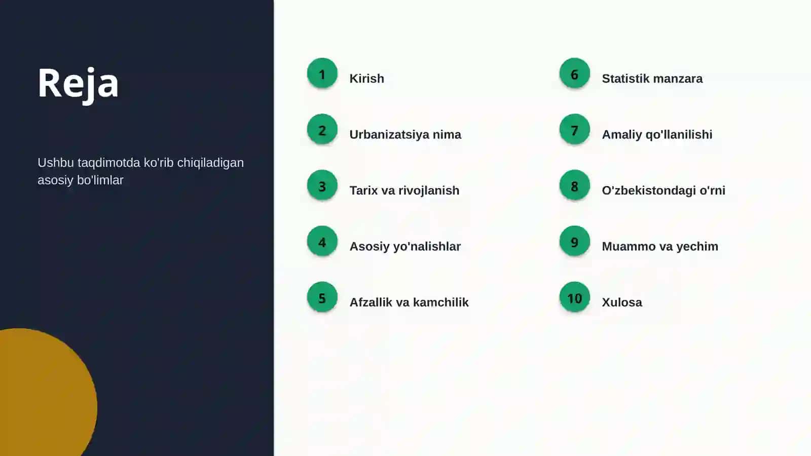 Urbanizatsiya 2