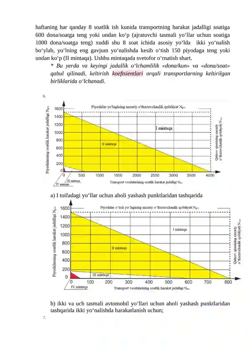 Piyoda oqimlarining xarakatini tashkil etish vositalari 2