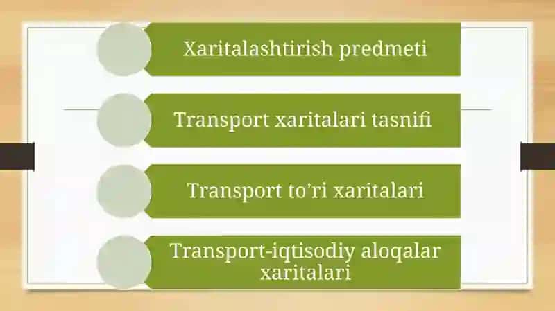 Transport va iqtisodiy aloqalar xaritalari 2