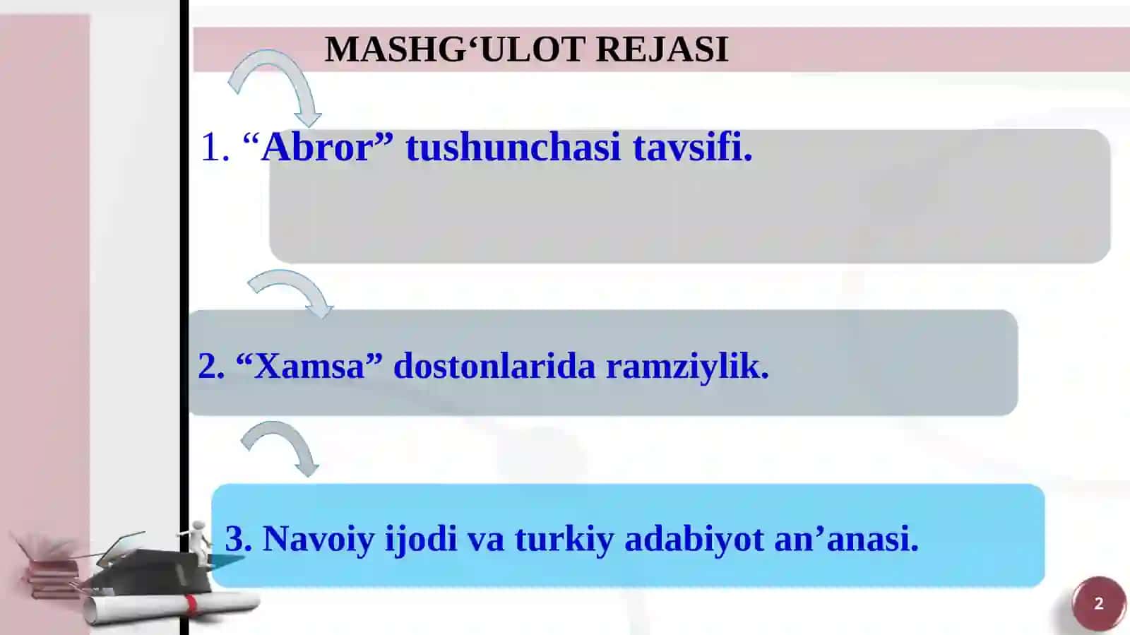 Navoiy “Xamsa”sida ma’naviy kamolot bosqichlarining in’ikosi 2