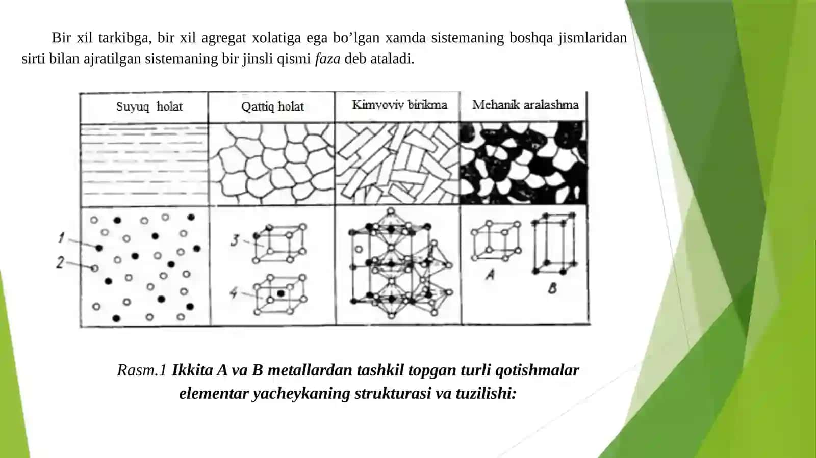Temirvauning qotishmalari 2
