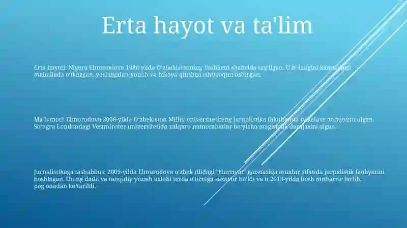 Nigora Elmurodova Hayoti Va Jurnalistik Faoliyati 2