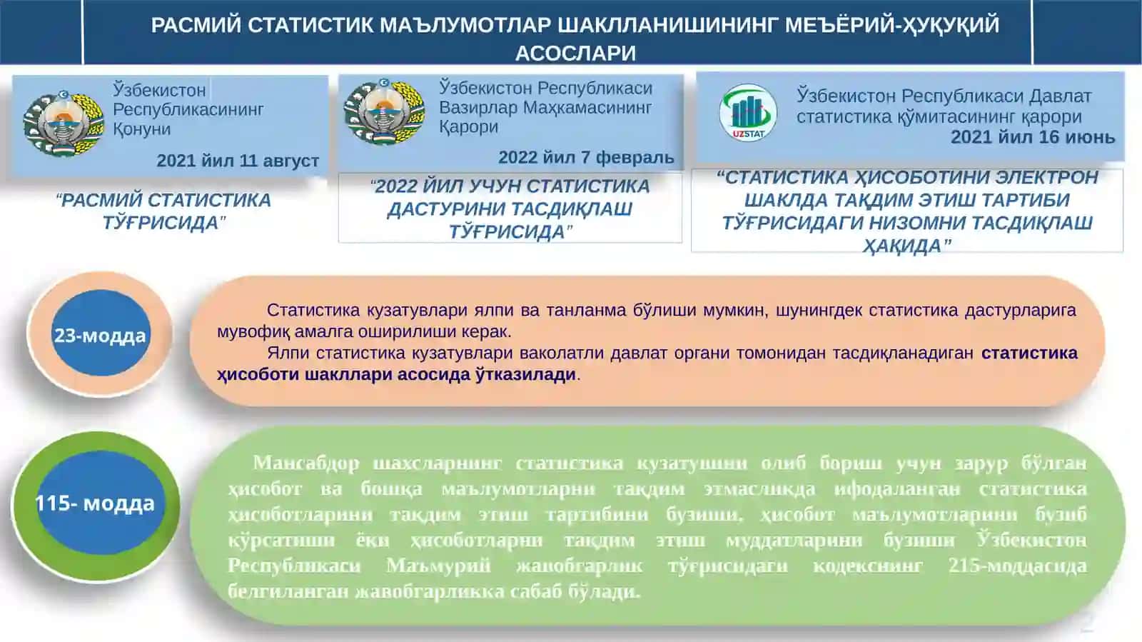 Қишлоқ хўжалиги статистикаси бўйича МАҲАЛЛА ФУҚАРОЛАР ЙИҒИНЛАРИ томонидан кўрсаткичларни шакллантириш тартиби 2