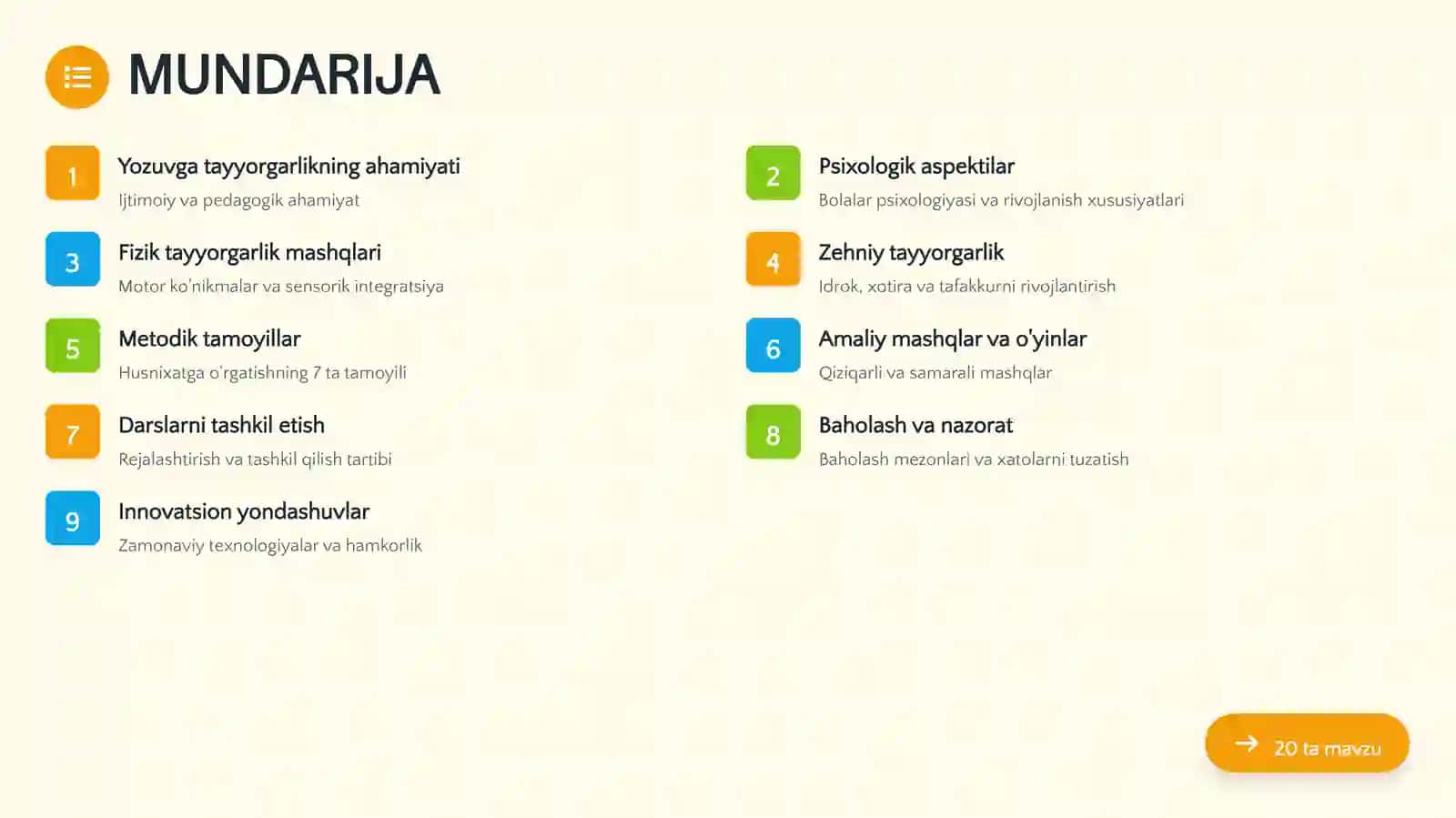 METODIK QO'LLANMA 2