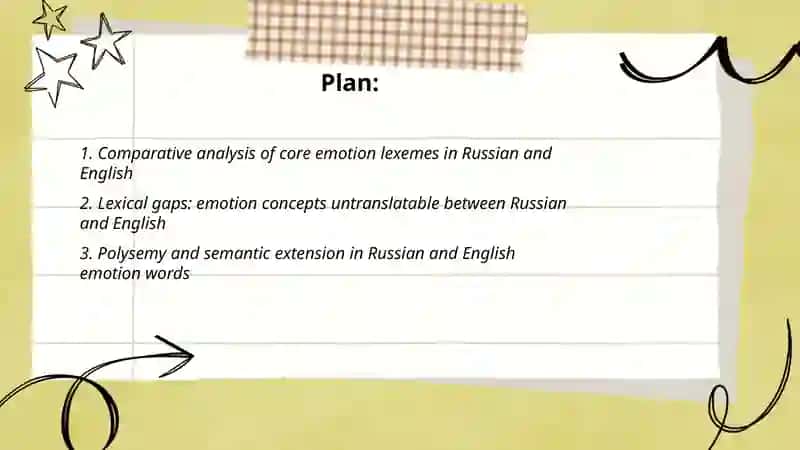 Semantic fields and lexical typology: “Emotions and Feelings” in Russian and English 2
