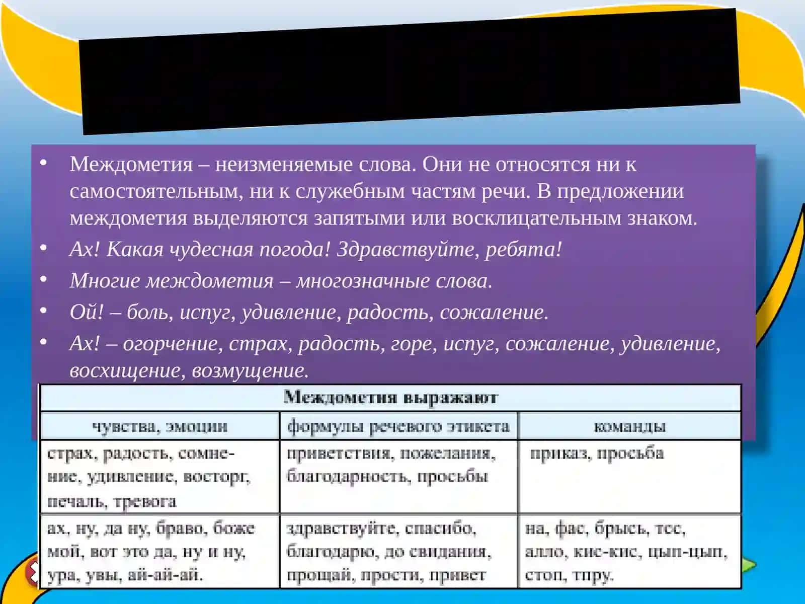 Междометия и звукоподражательныеслова 2
