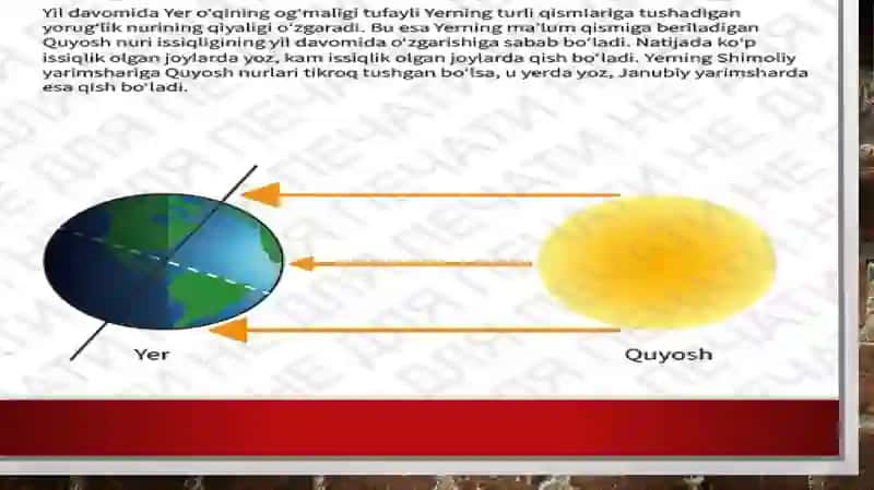 Yerningaylanish orbitasi 2
