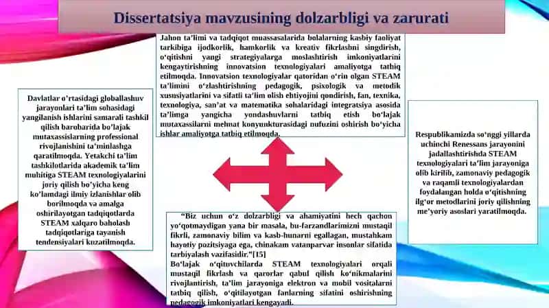 Ta'lim tarbiya nazariyasi va metodikasi (boshlang‘ich ta’lim)magistrlik darajasini olish uchun yozilgan 2
