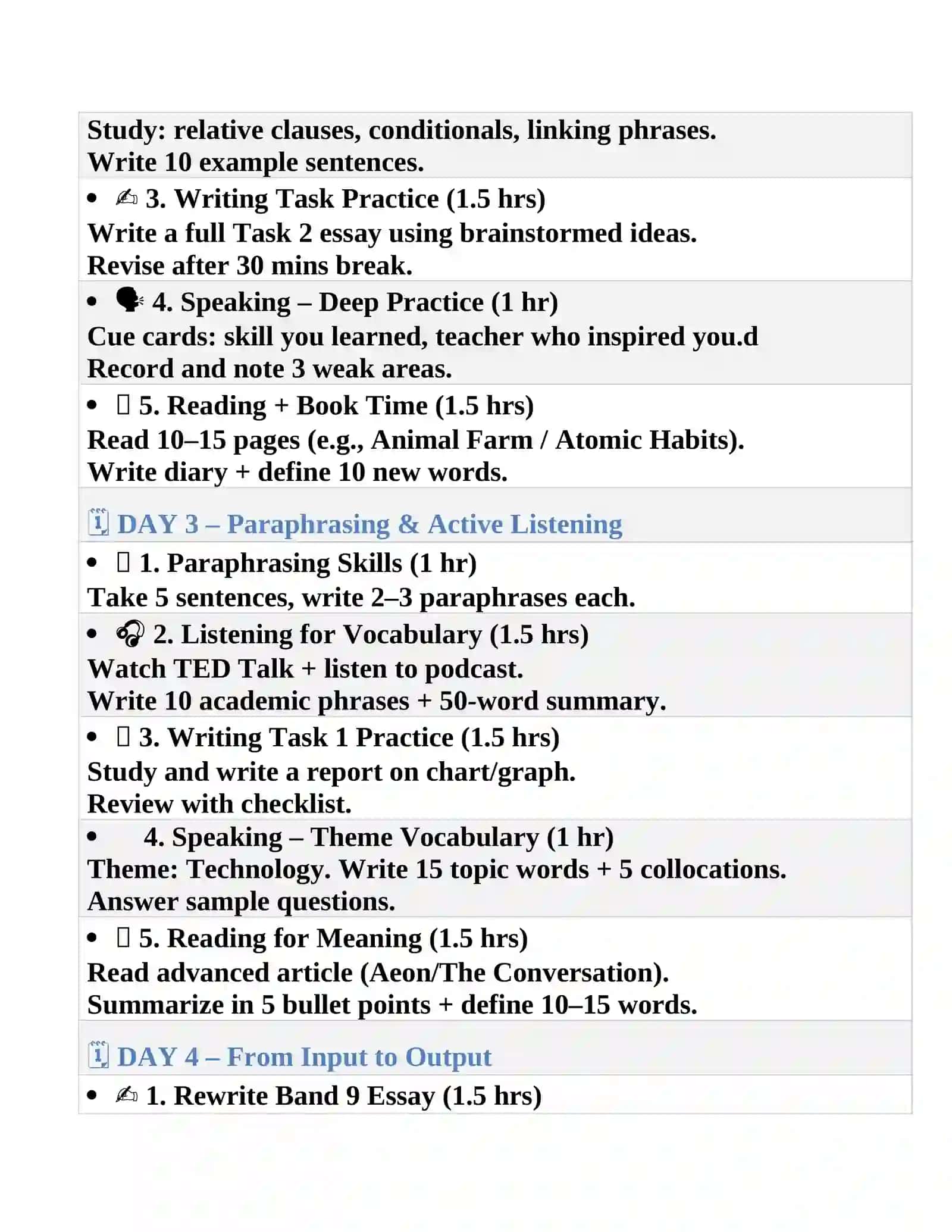 IELTS Intensive 7-Day Study Plan 2