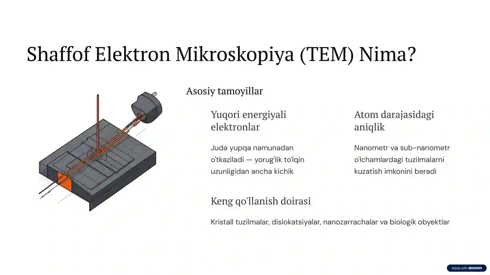 Shaffof Elektron Mikroskopiya 2