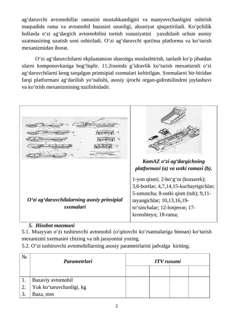 Ixtisoslashtirilgan transport vositalari 2