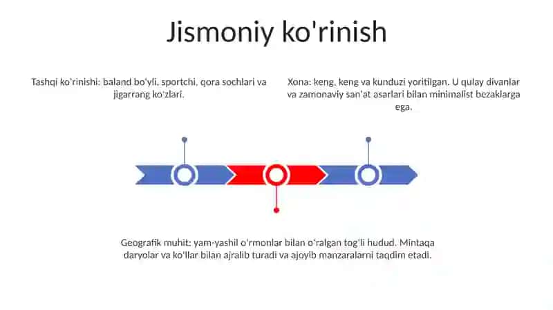 Odamlar Va Geografik Muhitga Tavsif Berish 2