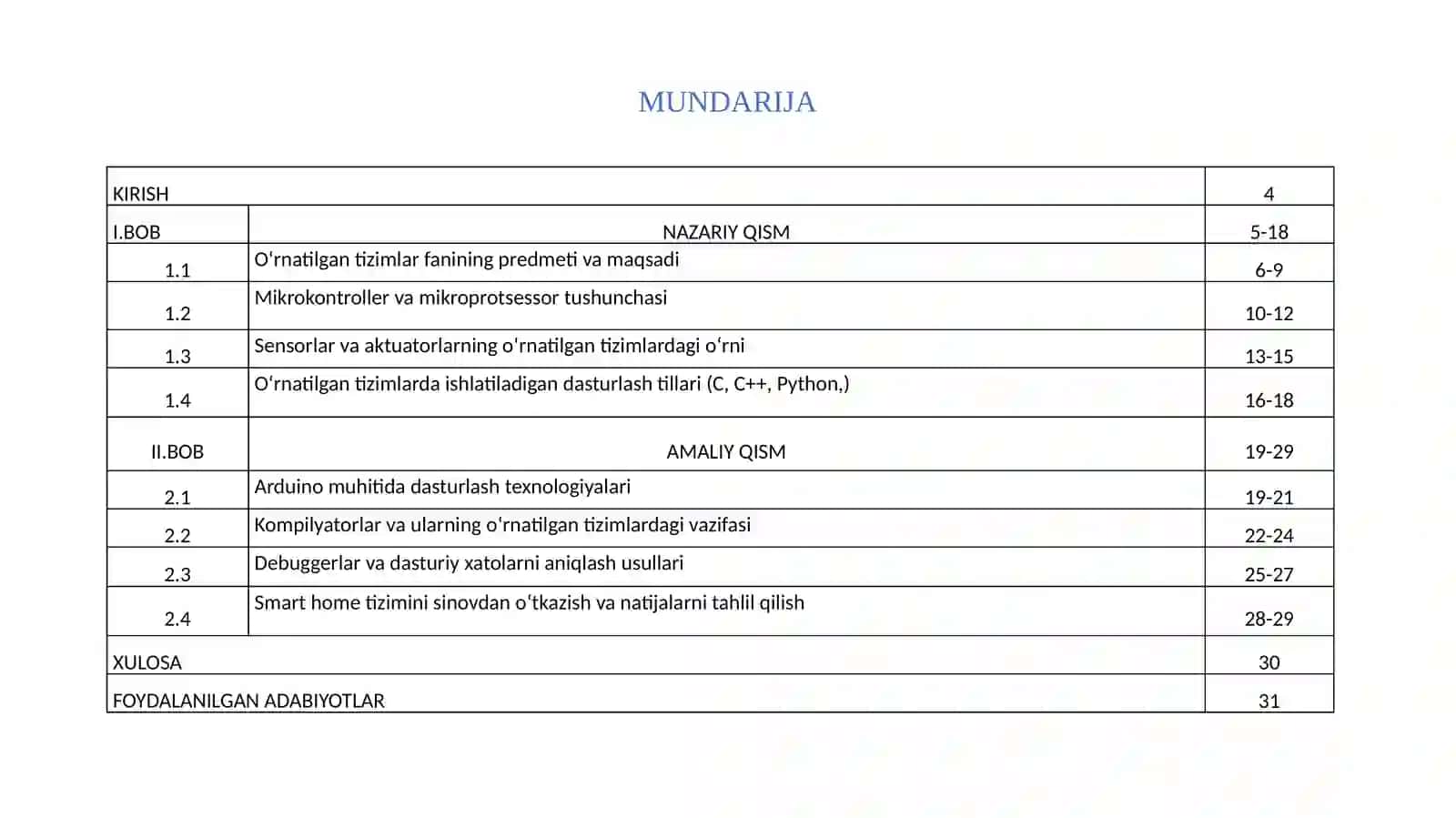 Dasturlash muhitlari va loyihalash texnologiyalari 2