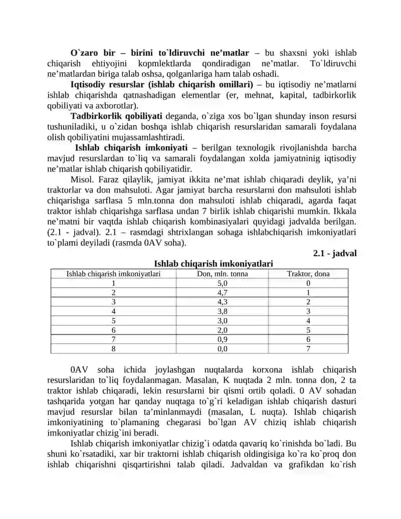 Iqtisodiy bazis tushunchalari 2