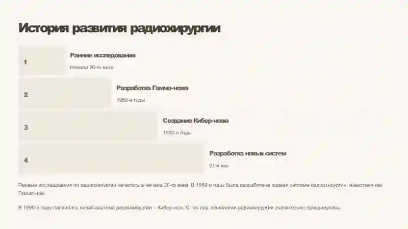 Радиохирургия: Точная и безопасная методика лечения 2