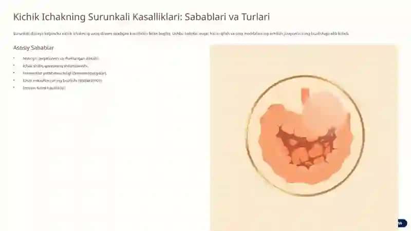 Infeksiyaga Bogʻliq Boʻlmagan Diareyalar: Entritlar, Ichak Zamburugʻlari, Dizbakterioz va Fermentopatiyalar 2