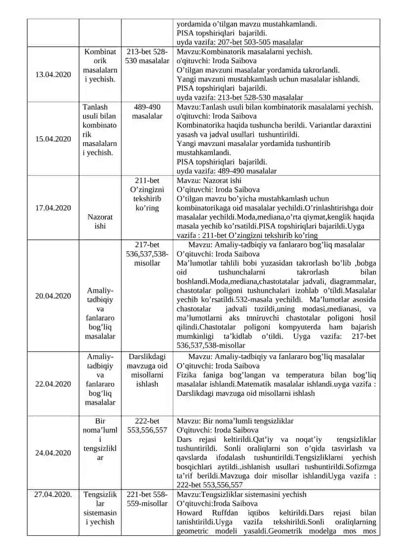 Algebra fanidan tezis 2