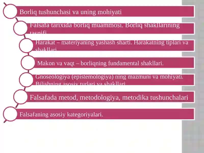 Borliq (ontologiya) va rivojlanish falsafasi 2
