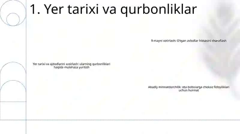 9-May Xotira Va Qadrlash Kuni 2